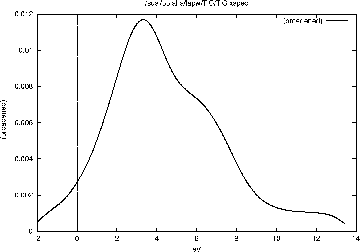 \begin{figure}\begin{center}
\leavevmode
\rotatebox{0}{\epsfig{figure=figs/tic/TiC_xspec, width=8cm}}
\end{center}\end{figure}